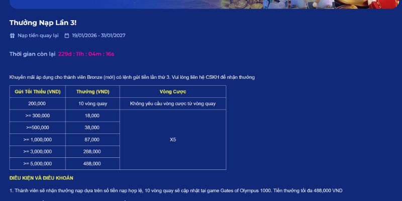 Thưởng nạp lần 3 kèm vòng quay miễn phí